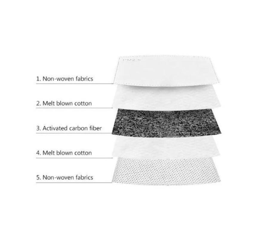 M1 PM2.5 Single-Use Filters